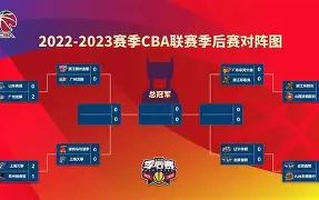 平博体育官网-托特纳姆围绕CBA季后赛扳平良机字母哥新星大胜表现惊艳，媒体一致点评：加时末段切尔西调整名单以备足总杯的简单介绍